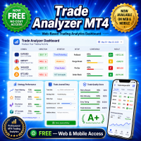 Trade Analyzer MT4