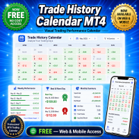 Trade History Calendar MT4