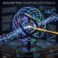 Scalper Tick