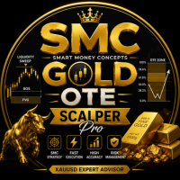 SMC Gold OTE Scalper Pro