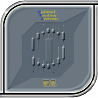 Combinations bars history