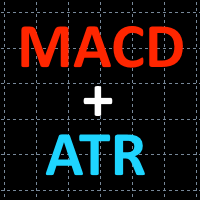 True Macd Range