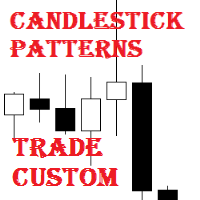 Candlestick Patterns Trade Custom