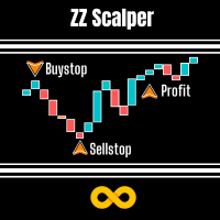 ZZ Scalper