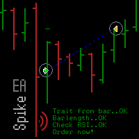 EA Spike
