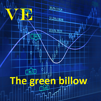 The green billow