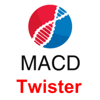 MACD Twister
