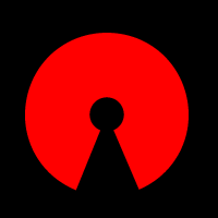 FxAdvisor