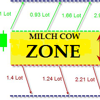 Milch Cow Zone