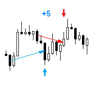 Follow Move
