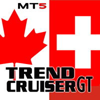 Trend Cruiser GT for CADCHF