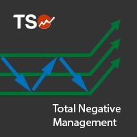 TSO Total Negative Management MT5