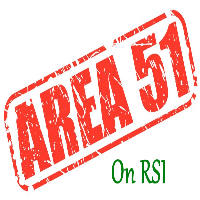 Area51 On RSI