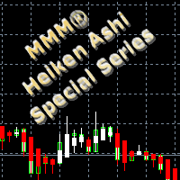 MMM Heiken Ashi Special Series