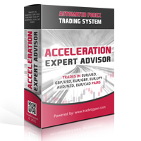 AccelerationMT5