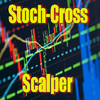 Stoch Cross Scalper