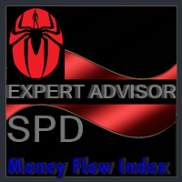 SPD Money Flow Index