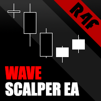Wave Scalper EA