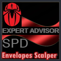 SPD Envelopes Scalper