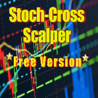 Stoch Cross Scalper Free