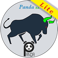 Th3Eng Panda trader strategy 2
