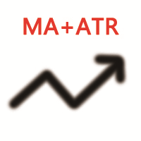 Trend trading of MA combined with ATR