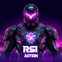 RSI Action