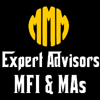 MMM Money Flow Index and Moving Averages