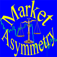 Market Asymmetry