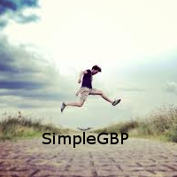 SimpleGBP