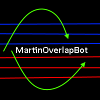 Martin Overlap Bot