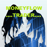 Moneyflow trader