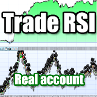 TradeRSI
