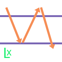 Hedge EA Trendline Trigger