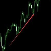 Following the market