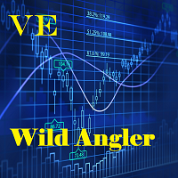 Wild Angler