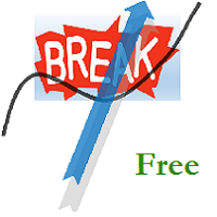 Break Average Free