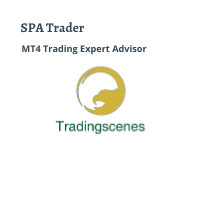 Swing Price Action Trader