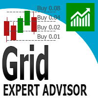 Grid Expert