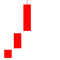 ThreeKLines