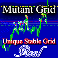 MutantGrid