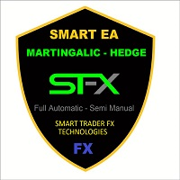 STFX MartingalicFX