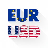 Simple EURUSD