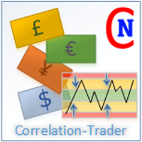 Netsrac Correlation Trader