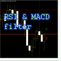 RSI and MACD filter