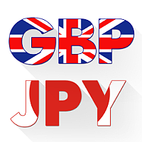 Geppy GbpJpy H1