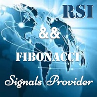 Signals Provider RSI and Fibonacci
