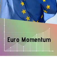 Euro Momentum VAR