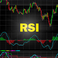 RSIbot