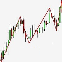 PiggyBankFX